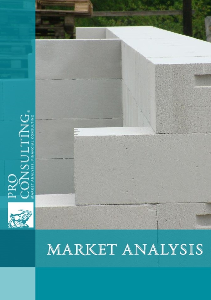 Market research report on aerated concrete market in Ukraine. 2023 year